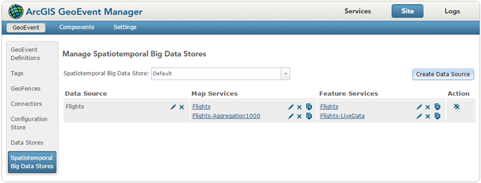 Use GeoEvent Manager to view and manage the spatiotemporal big data store. Use GeoEvent Manager to view and manage the spatiotemporal big data store.