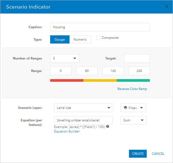 Scenario Indicator configured for estimated housing Scenario Indicator configured for estimated housing