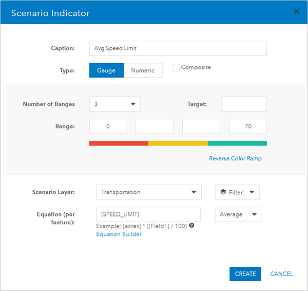 Configure average speed limit key performance indicator Configure average speed limit key performance indicator