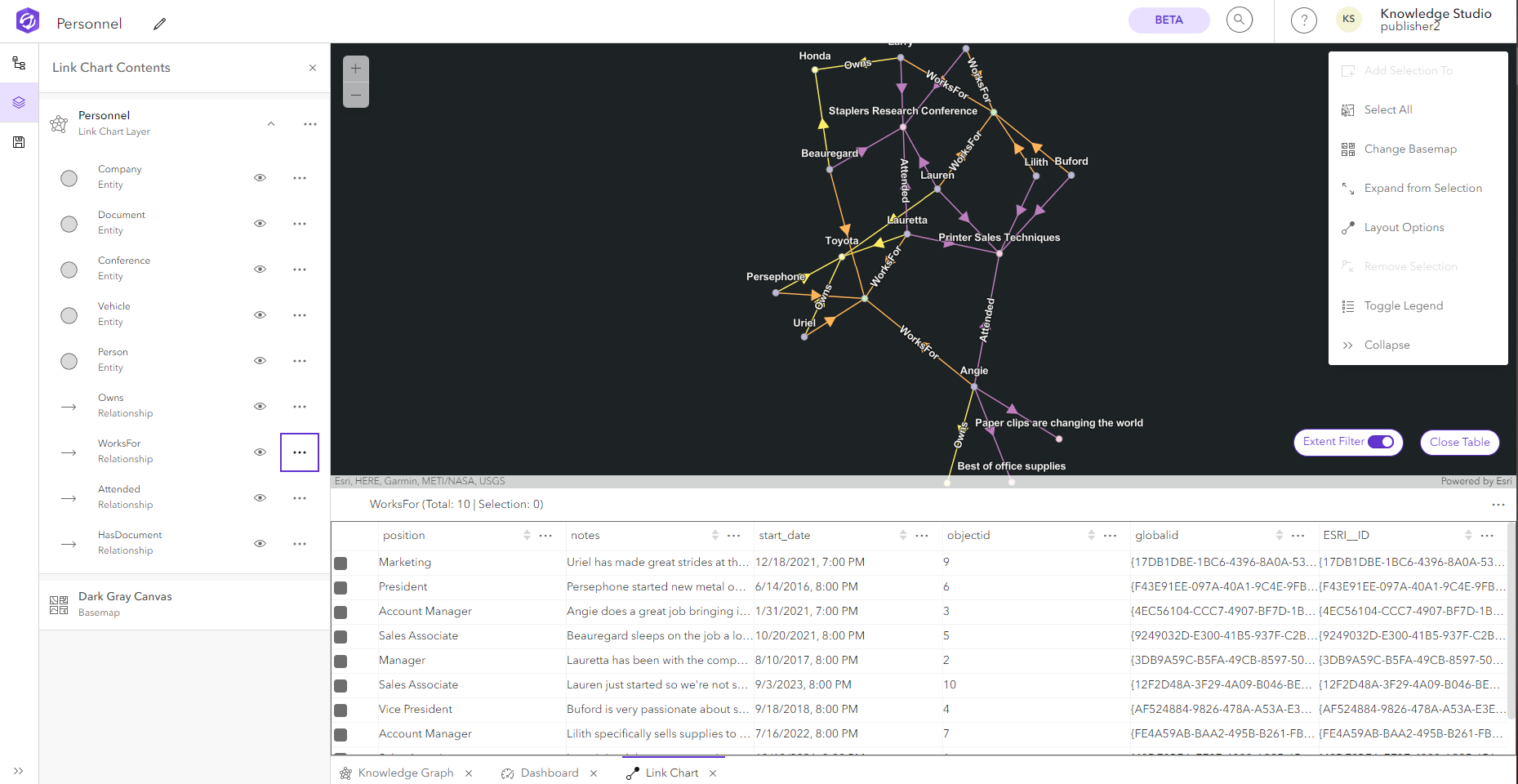 Link chart with table open Link chart with table open