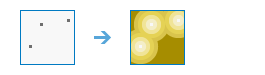 Calculate Distance diagram Calculate Distance diagram