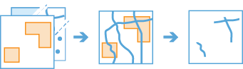 Clip Layer workflow diagram Clip Layer workflow diagram